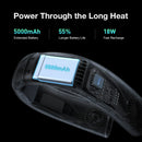 85%NEW TORRAS COOLIFY 2S Neck Air Conditioner, Portable Personal Cooler and Heater Strong Wind, 3-Speed, App Control Neck Fan Rechargeable, Storm White